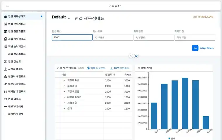 법인별 수집과 조정