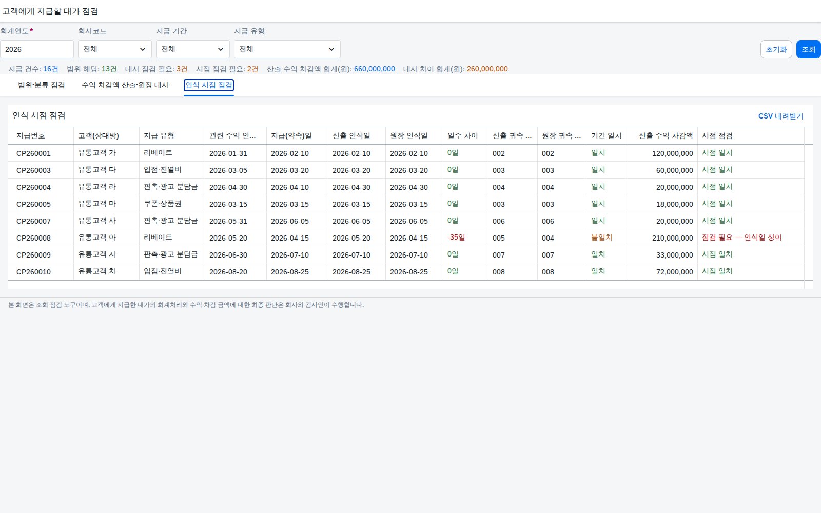 인식 시점 점검 인식 시점 점검