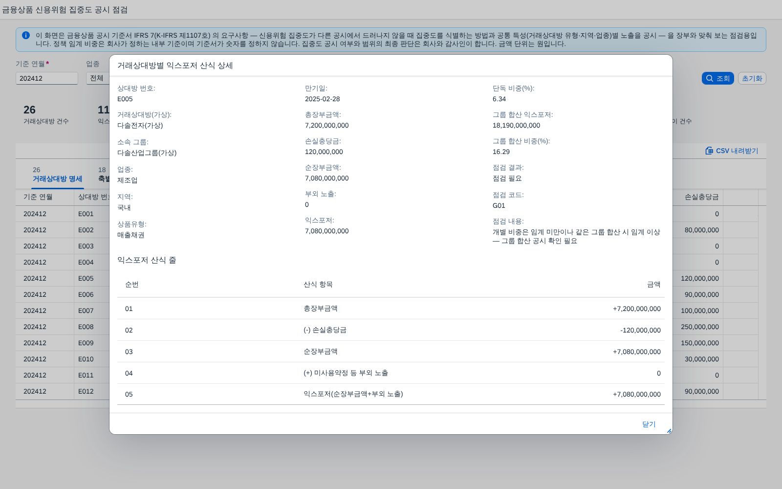거래상대방 상세 — 총장부금액에서 익스포저까지 산식 줄 거래상대방 상세 — 총장부금액에서 익스포저까지 산식 줄