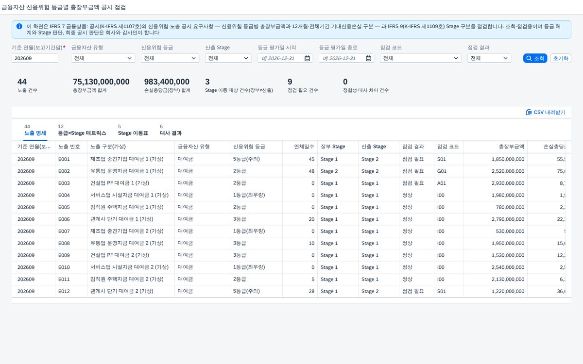 SAP 금융자산 신용위험 등급별 총장부금액 점검 — IFRS 7·IFRS 9, 등급·Stage 별 충당금과 주석 공시 금액이 장부와 맞는지 결산 전에 다시 계산해 대조한다 화면