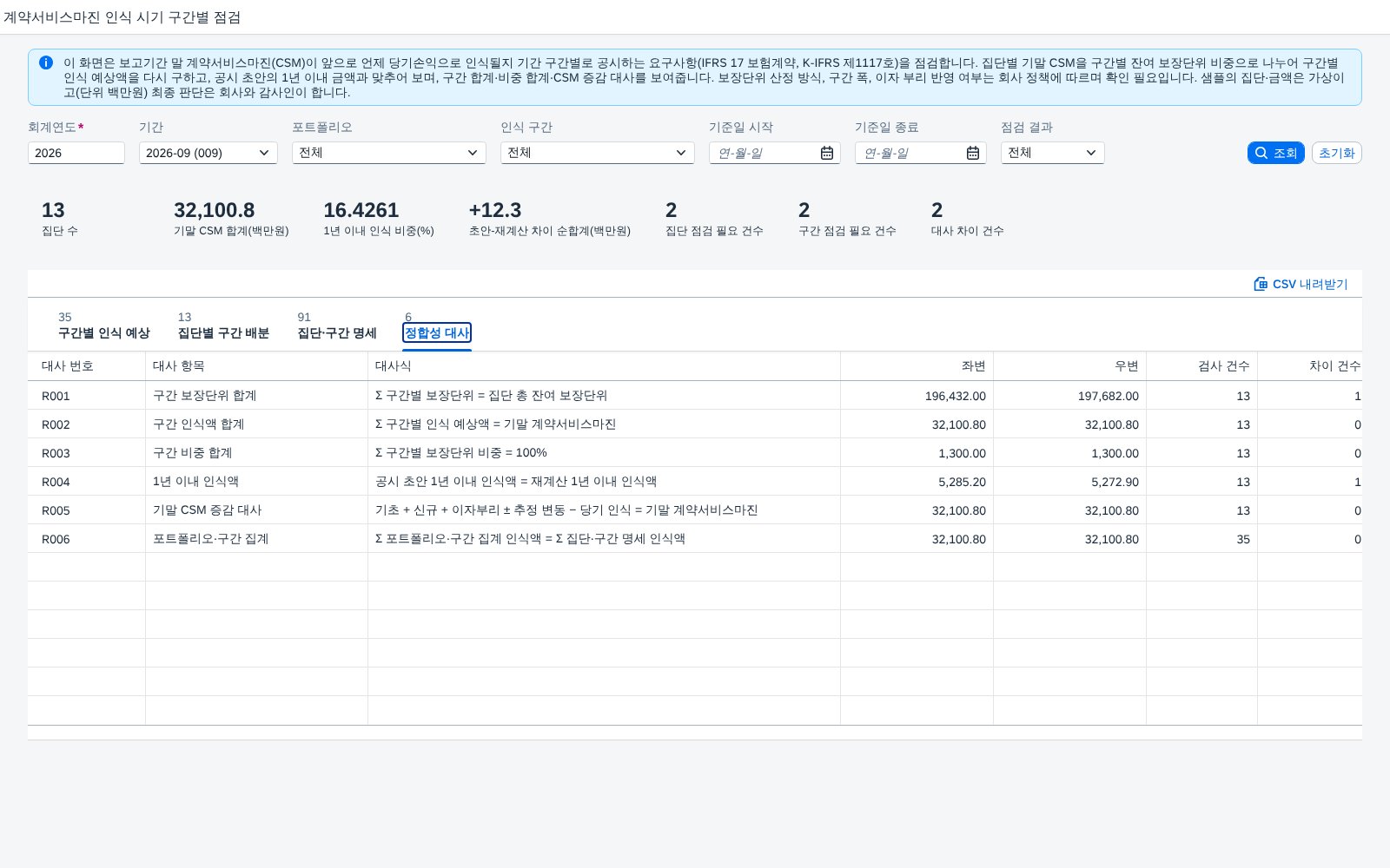정합성 대사