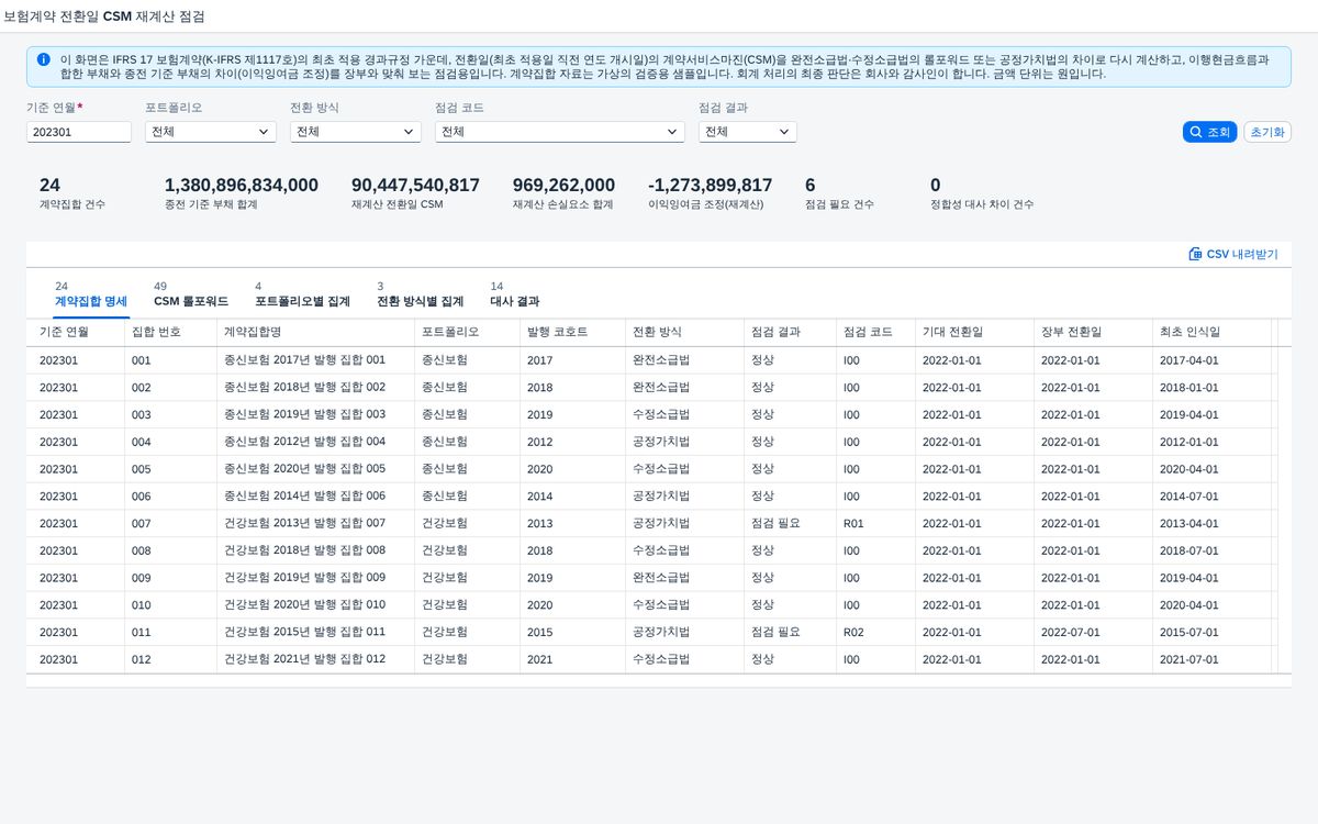 보험계약 전환일 CSM 재계산 점검 — IFRS 17 최초 적용 전환일의 CSM·손실요소·부채·이익잉여금 조정을 다시 계산해 장부와 맞춰 보는 화면 화면