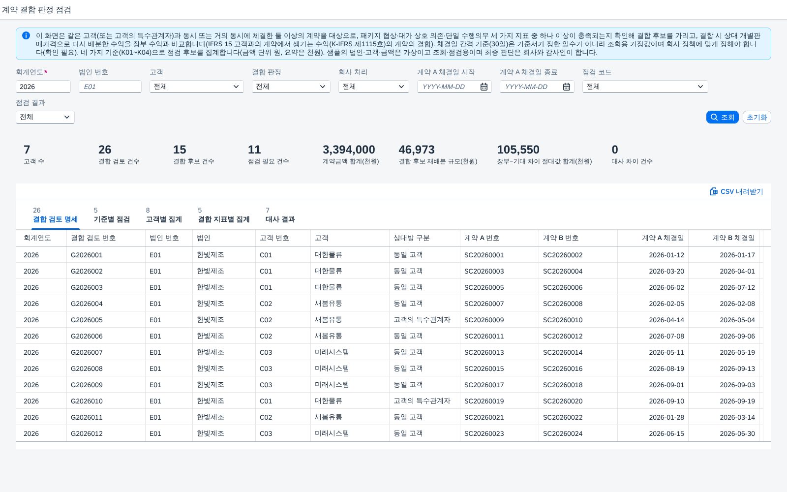 SAP 계약 결합 판정 점검 — IFRS 15, 같은 고객과 거의 동시에 맺은 계약을 하나로 묶을지 가려 상대 개별판매가격으로 다시 배분한 수익을 장부와 대조한다 화면