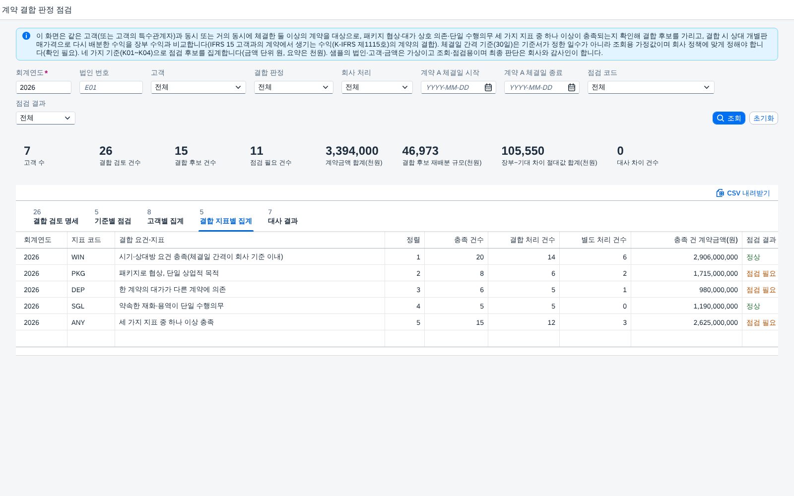 결합 지표별 집계 결합 지표별 집계
