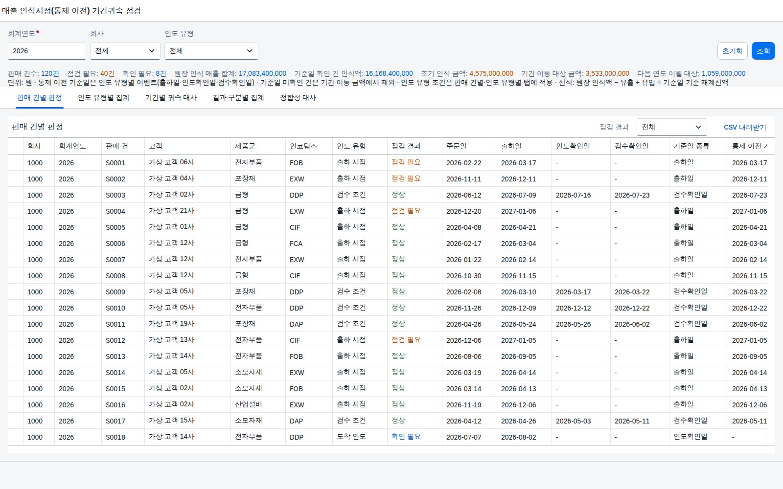 SAP 매출 인식시점 기간귀속 점검 — IFRS 15, 통제가 넘어간 날과 매출로 잡은 날이 같은 달인지 원장과 맞춰본다 화면