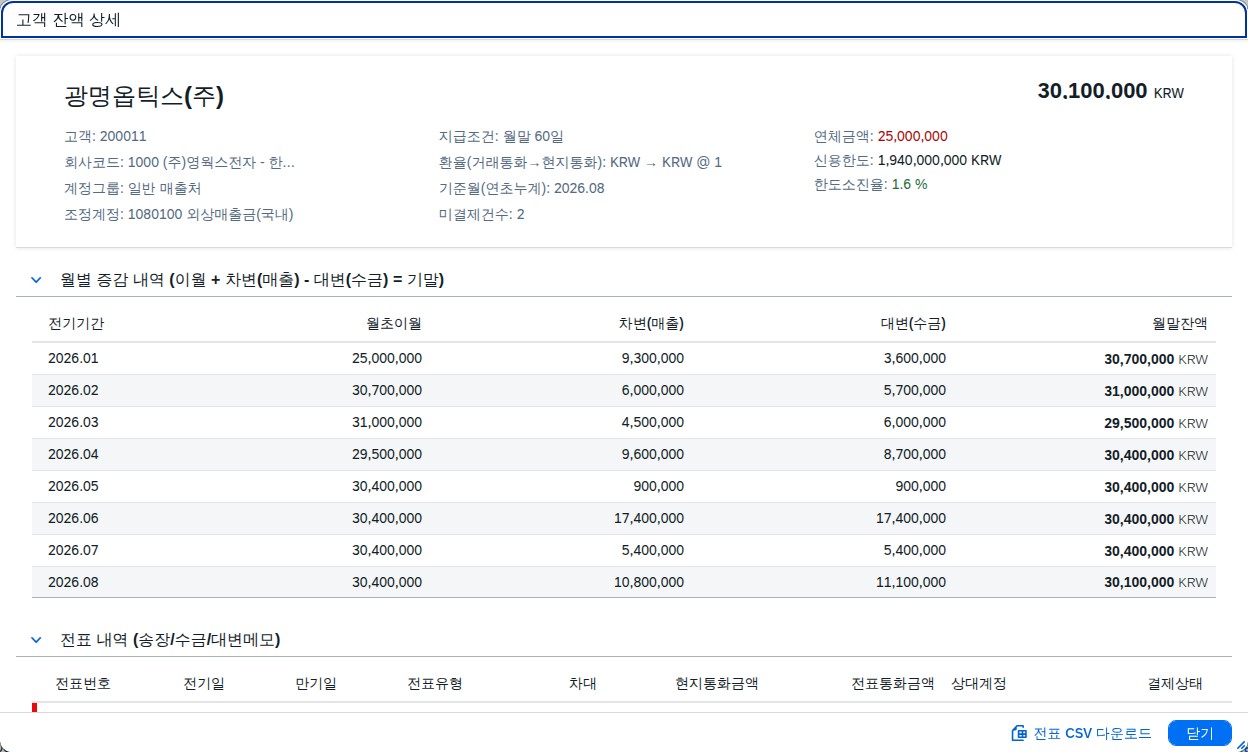 월별 롤포워드와 전표