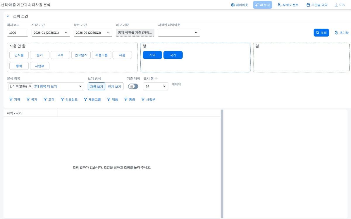 선적·매출 기간귀속 다차원 분석 리포트 — 수출 솔루션 · 통제 이전 시점(IFRS 15) 기준 매출 기간귀속 점검 화면