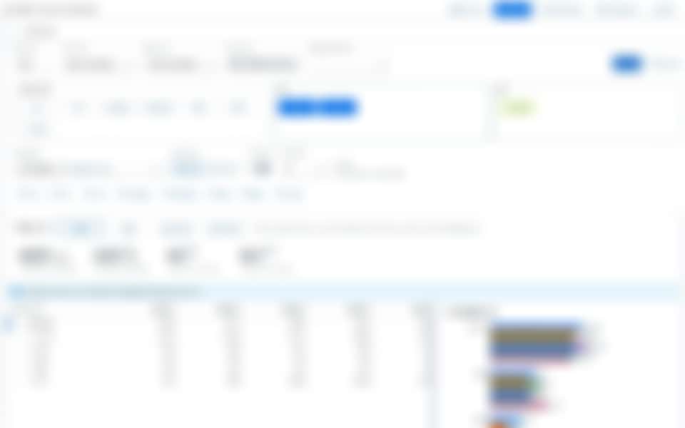 열에 인식월을 올린 피벗