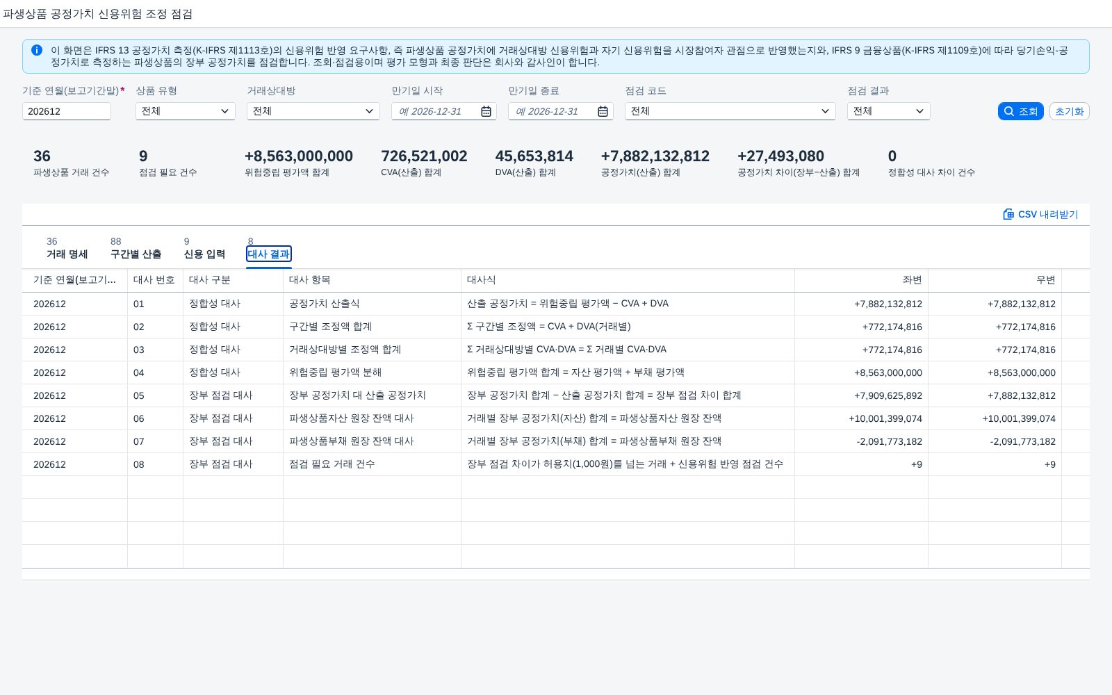 대사 결과