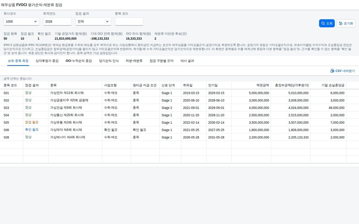 SAP 채무상품 FVOCI 평가손익·재분류 점검 — IFRS 9, 팔 때 쌓아 둔 OCI 를 손익으로 옮겼는지 원장과 맞춰본다 화면