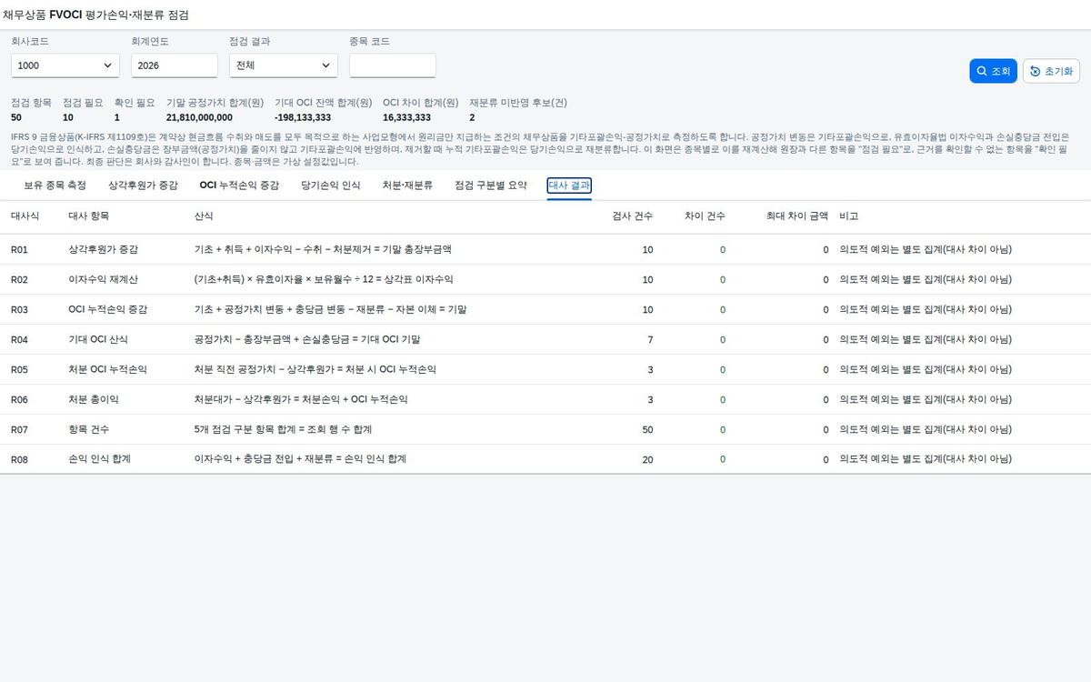 대사 결과 탭 대사 결과 탭