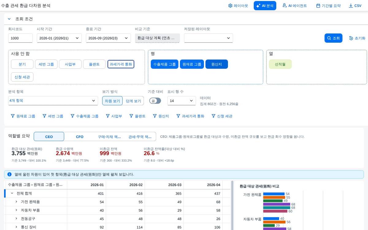 축 끌어 놓기