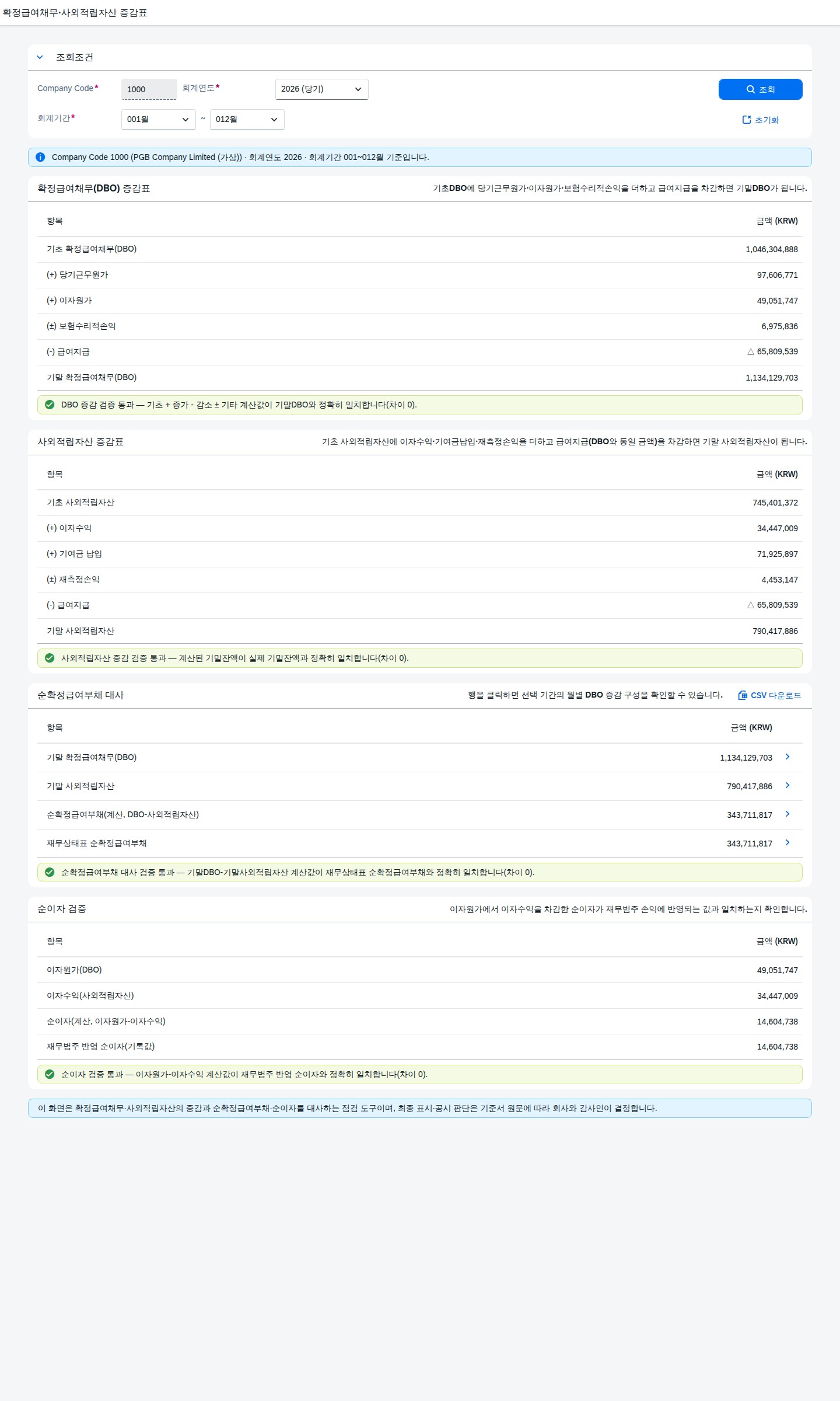 SAP 확정급여채무·사외적립자산 증감표 — IAS 19, 순확정급여부채를 원장으로 먼저 맞춰본다 화면