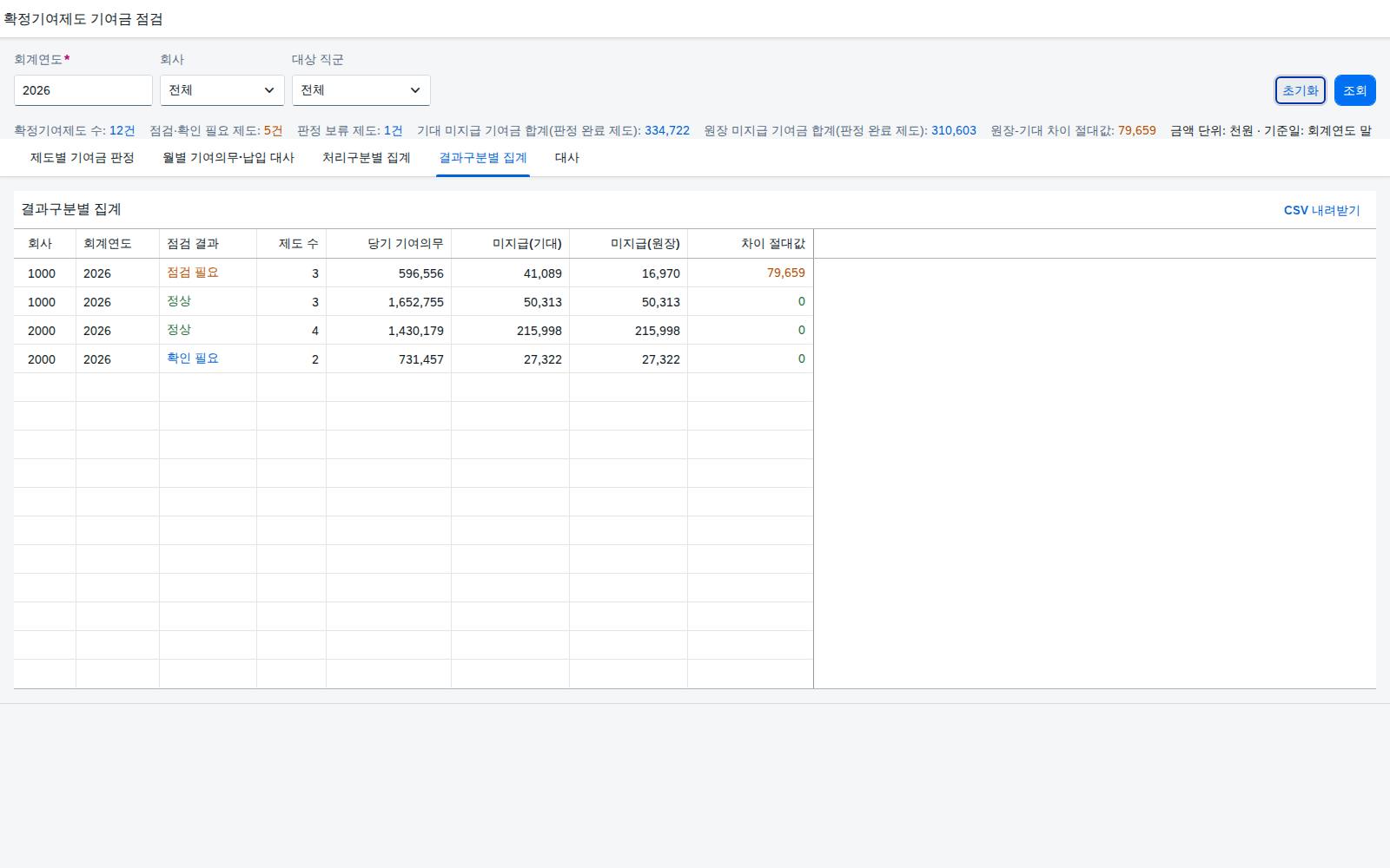 결과구분별 집계 결과구분별 집계