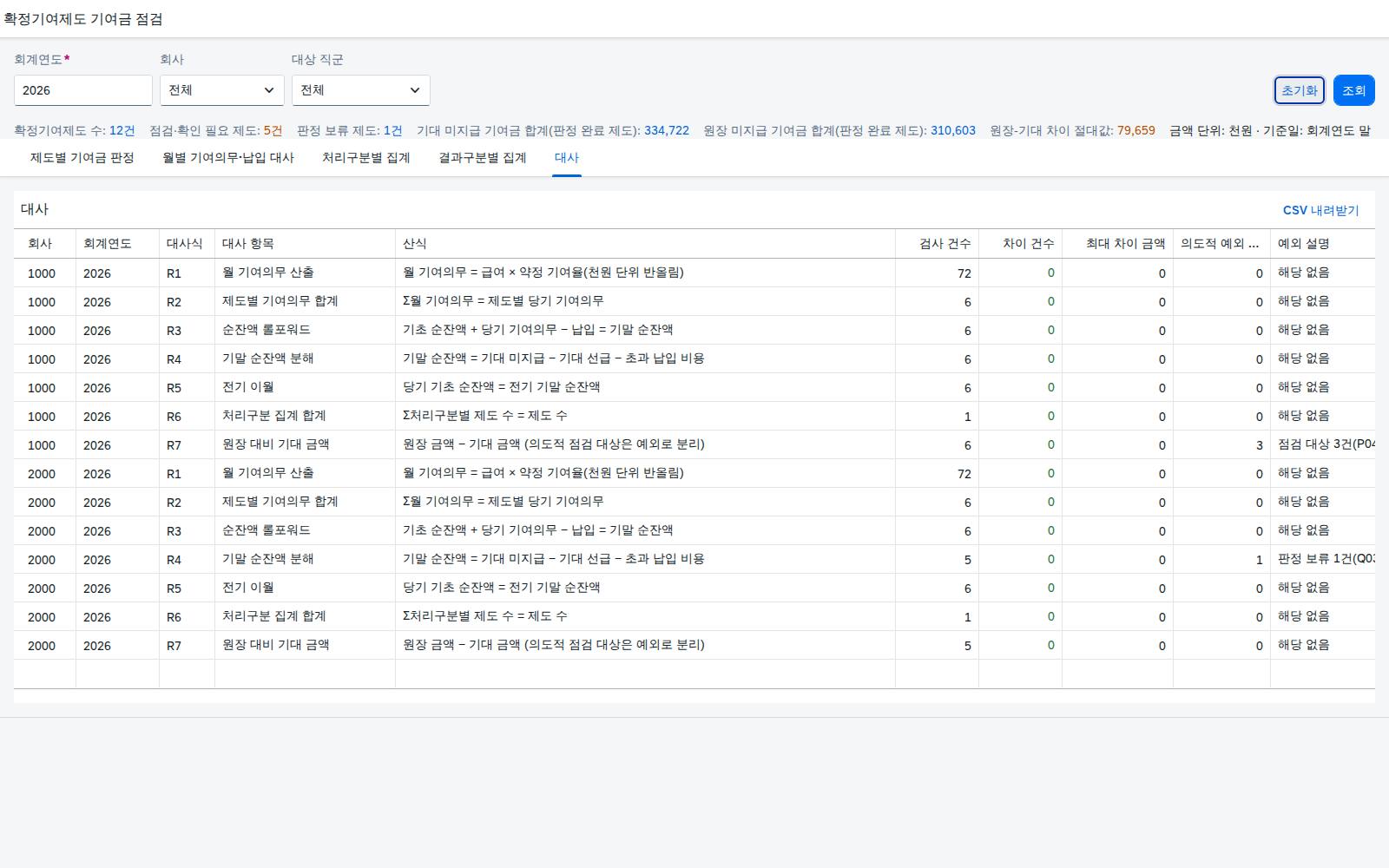 대사 결과 대사 결과