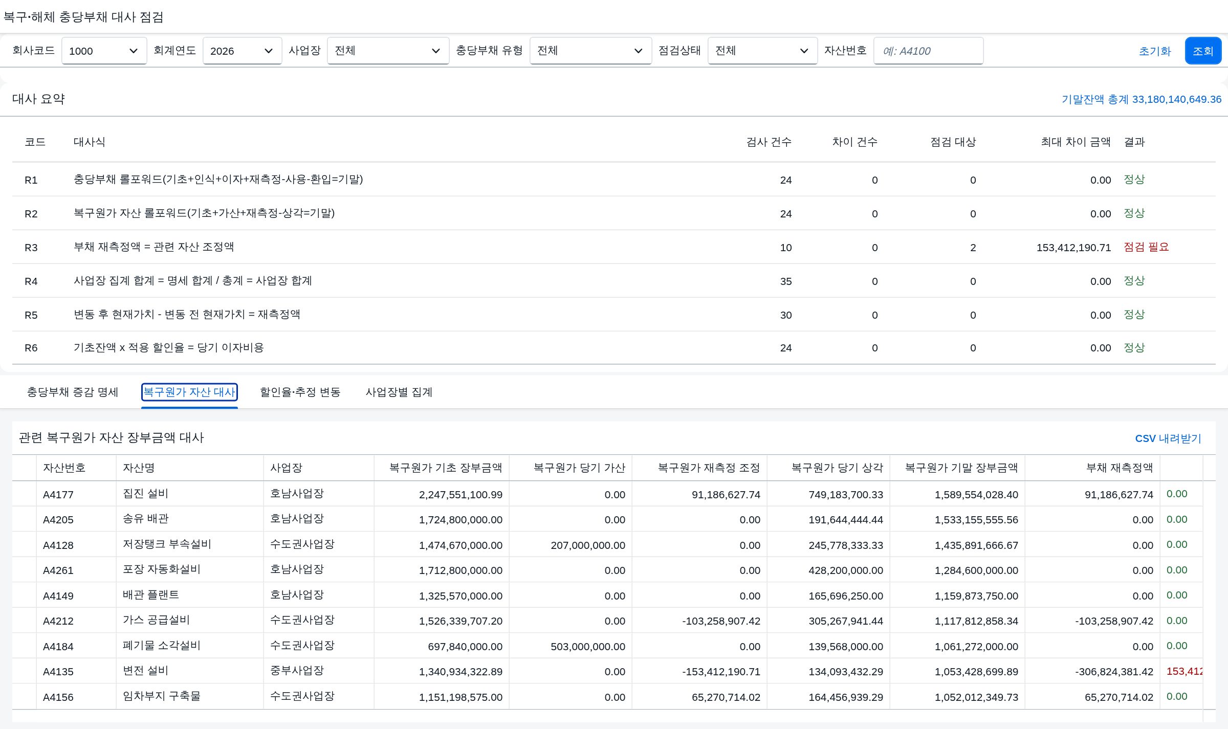 복구원가 자산 대사 탭 화면