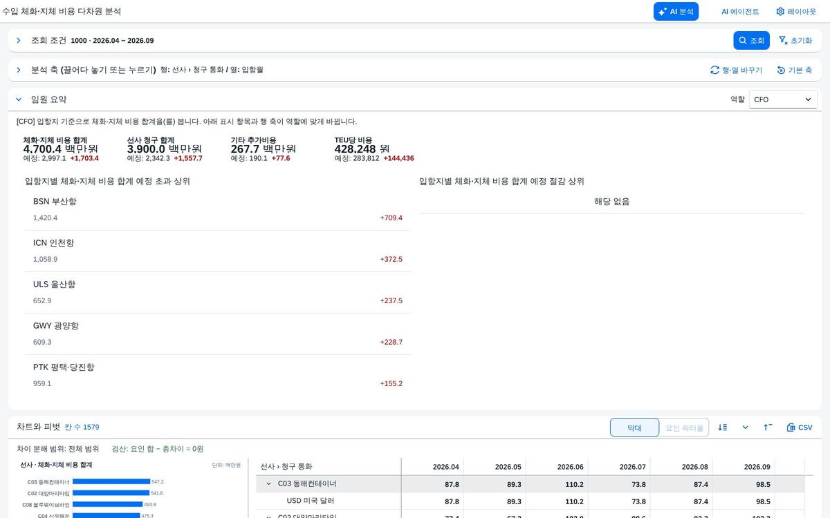 머리 영역을 접은 상태 머리 영역을 접은 상태