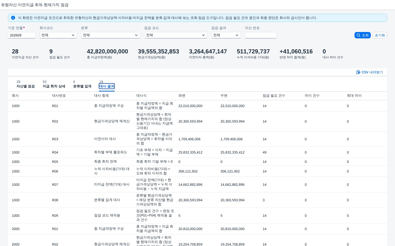 대사 결과 대사 결과