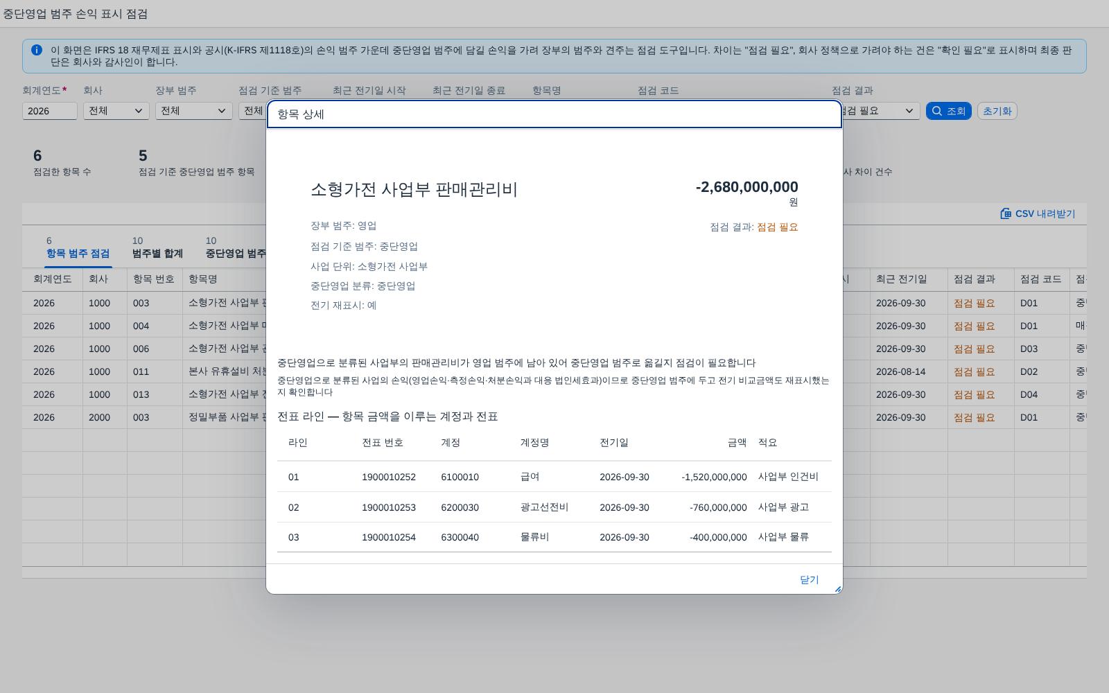 항목 상세 — 점검 기준 근거와 전표 라인 항목 상세 — 점검 기준 근거와 전표 라인