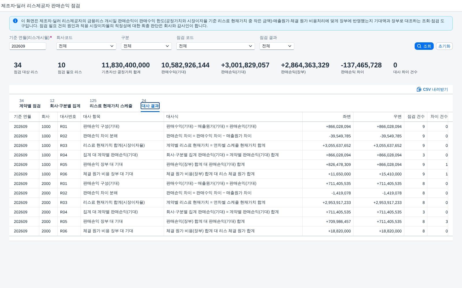 대사 결과 대사 결과