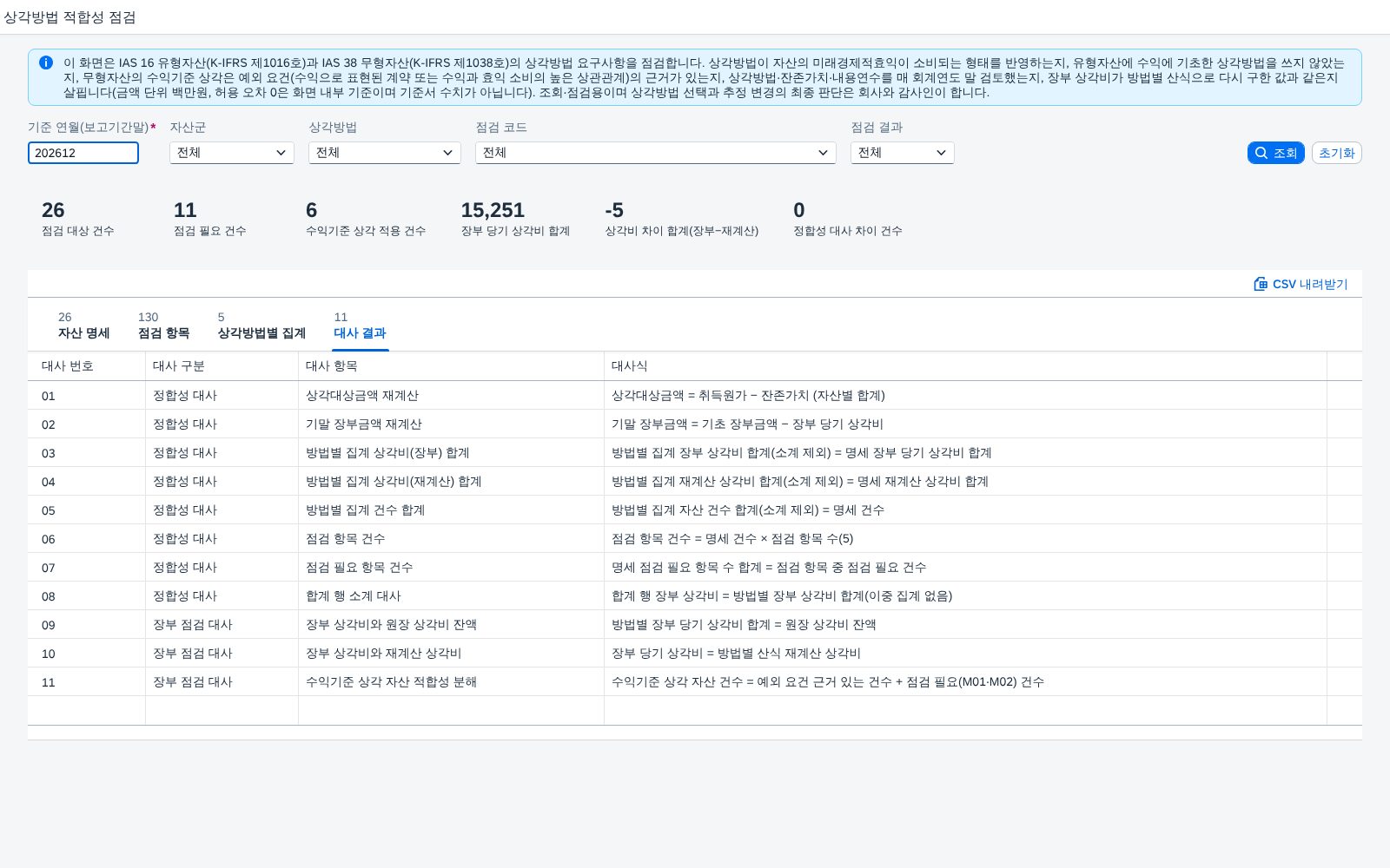 대사 결과 탭 대사 결과 탭
