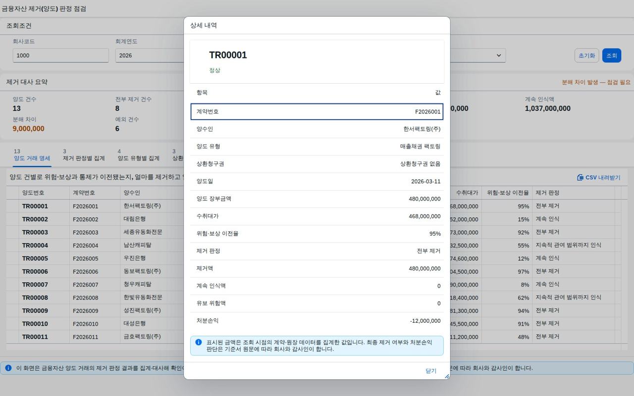 양도 행을 클릭하면 뜨는 장부금액·수취대가·위험 이전율·제거액·유보 위험액 상세 다이얼로그