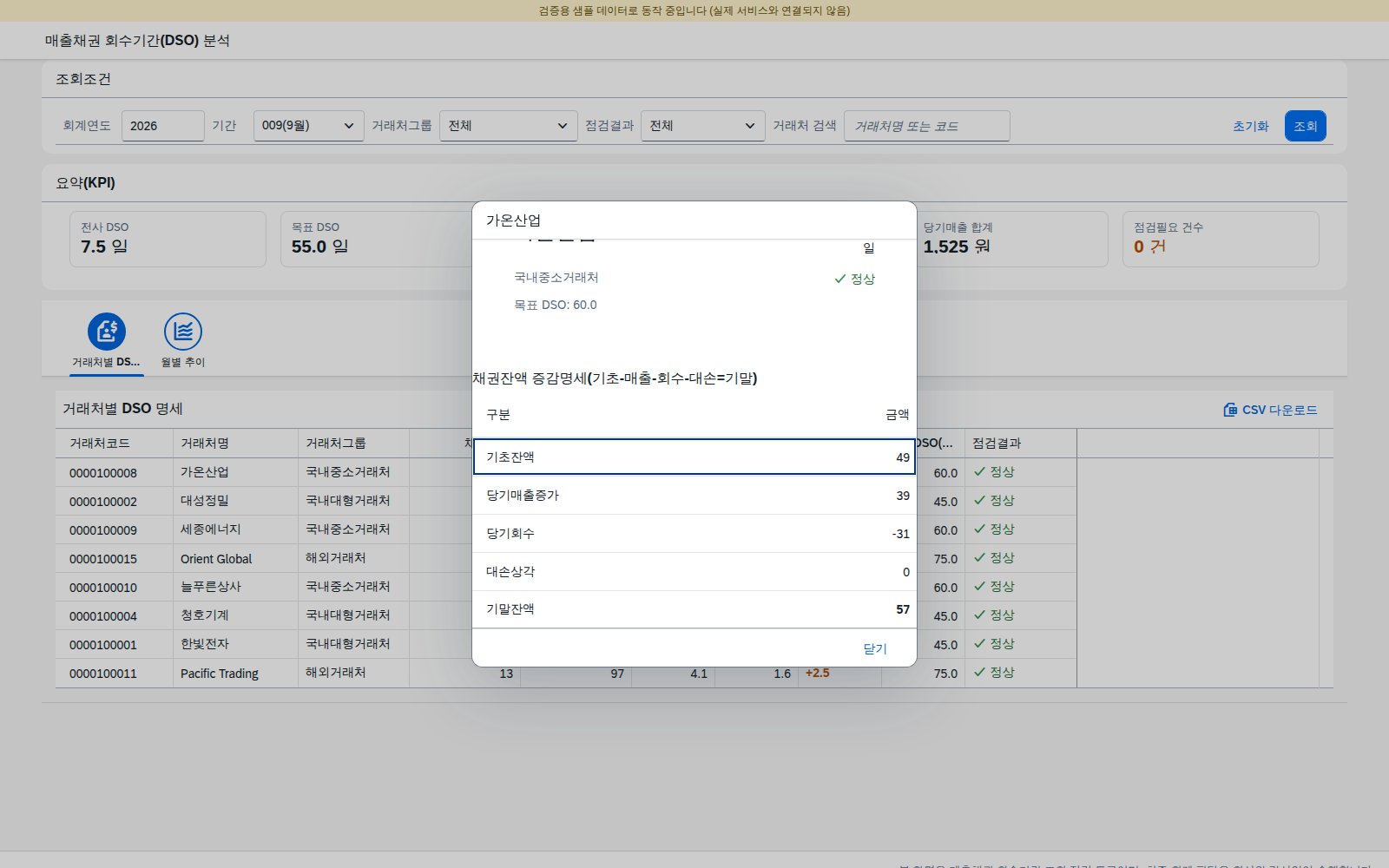 거래처별 DSO 명세 행 클릭 시 열리는 채권잔액 증감명세 다이얼로그
