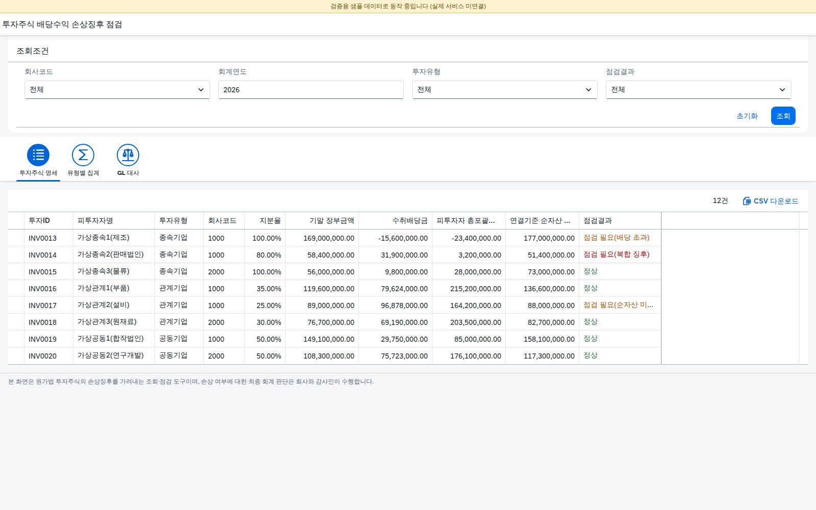 SAP 투자주식 배당수익 손상징후 점검 — IAS 27, 받은 배당이 피투자자 이익보다 크다면 먼저 의심한다 화면