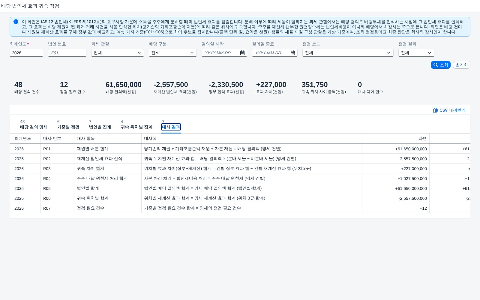 대사 결과