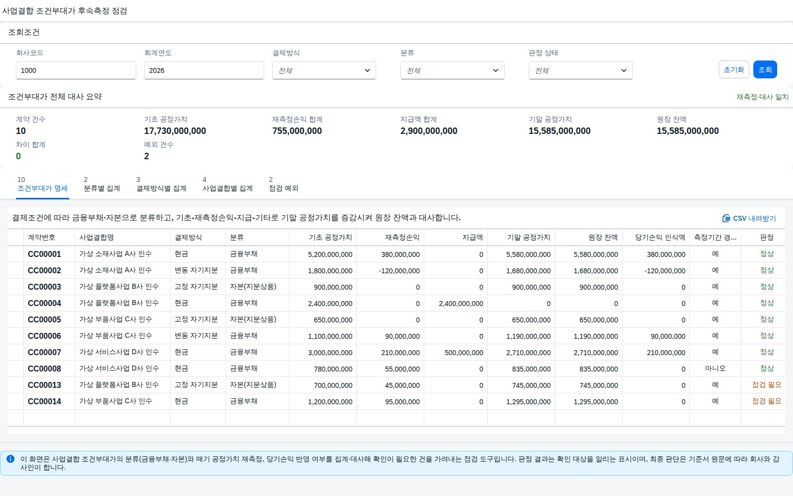 SAP 사업결합 조건부대가 후속측정 점검 — IFRS 3, 결제조건이 부채와 자본을 가른다 화면