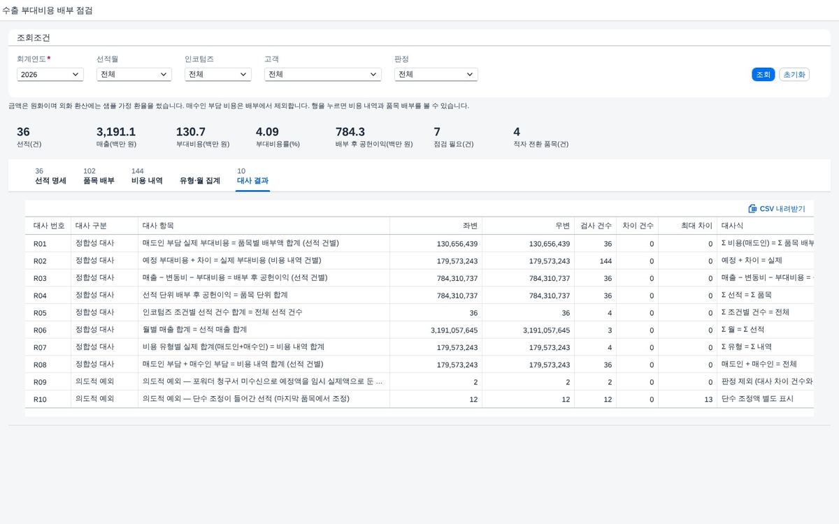 대사 결과 탭 대사 결과 탭