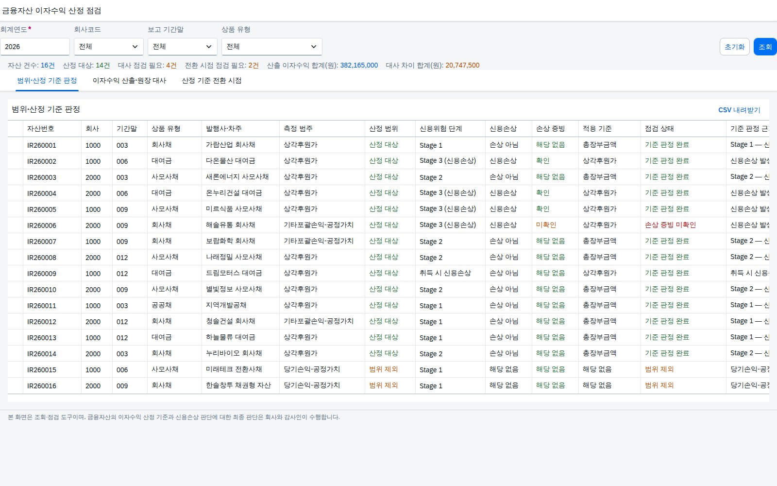 SAP 금융자산 이자수익 산정 점검 — IFRS 9, 총장부금액에 곱할지 상각후원가에 곱할지부터 가른다 화면