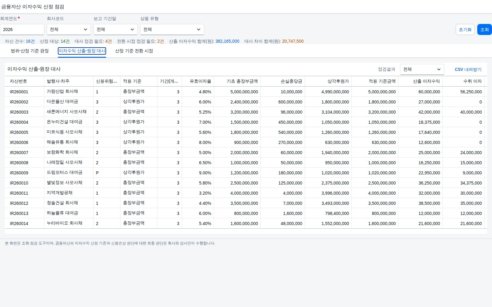 이자수익 산출과 원장 대사 이자수익 산출과 원장 대사