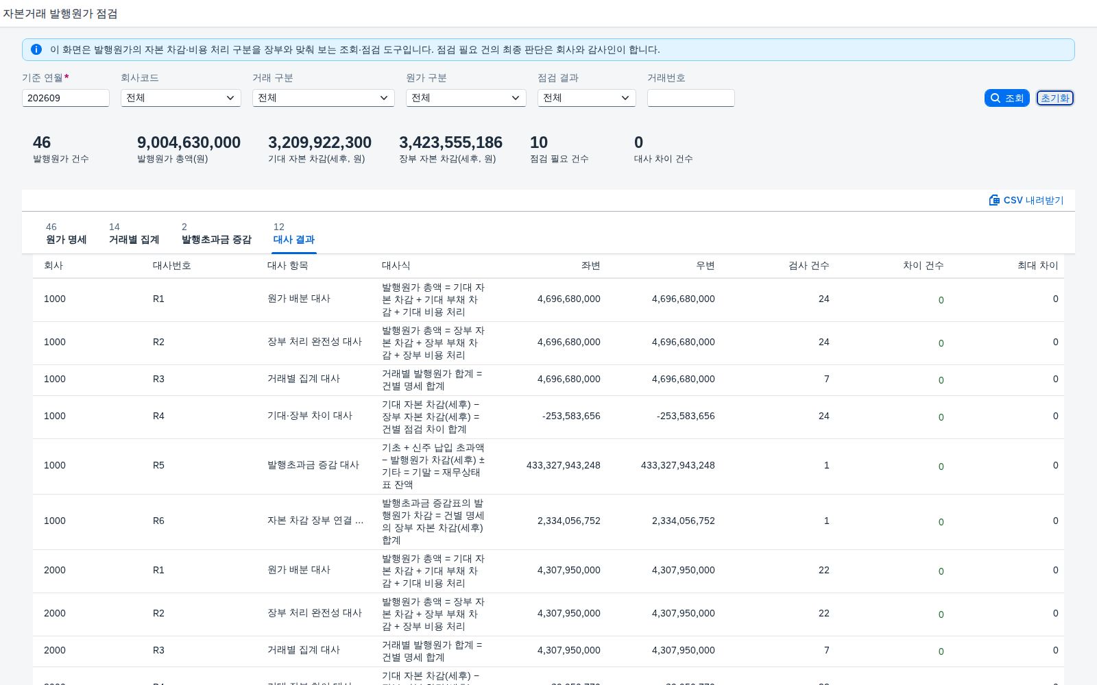 대사 결과 탭 대사 결과 탭