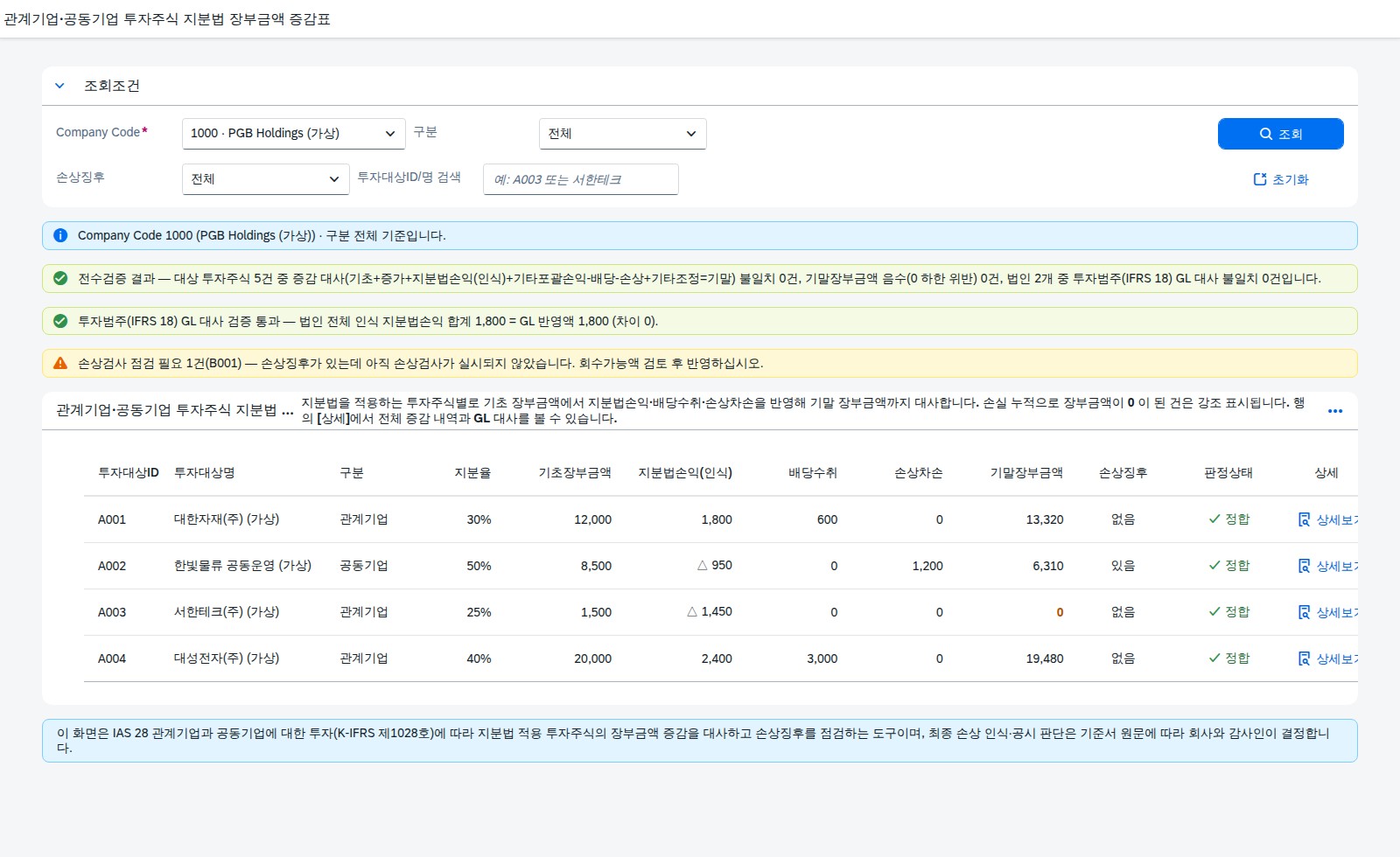 SAP 지분법 투자주식 장부금액 증감 — IAS 28, 관계기업·공동기업 투자주식을 기초부터 기말까지 대사해본다 화면