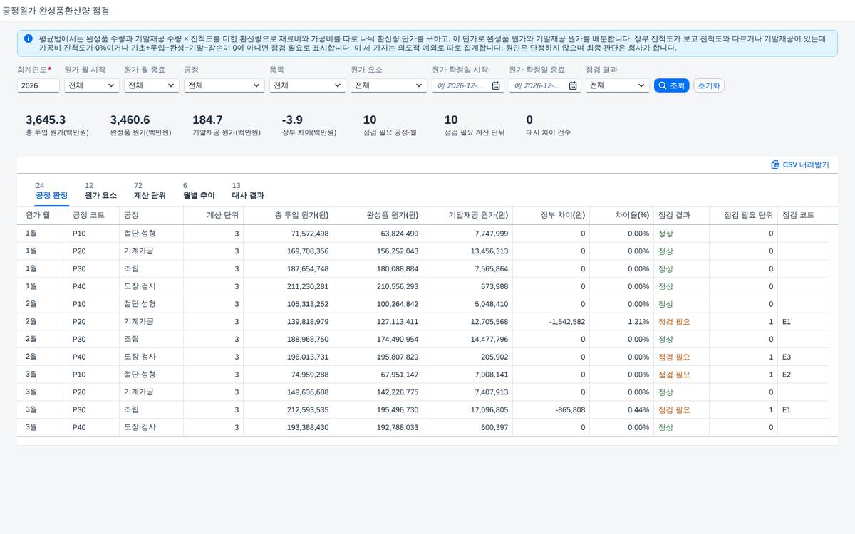 공정원가 완성품환산량 점검 — 평균법 환산량으로 완성품과 기말재공 원가를 나눠 보고 장부와 견주는 월마감 화면 화면