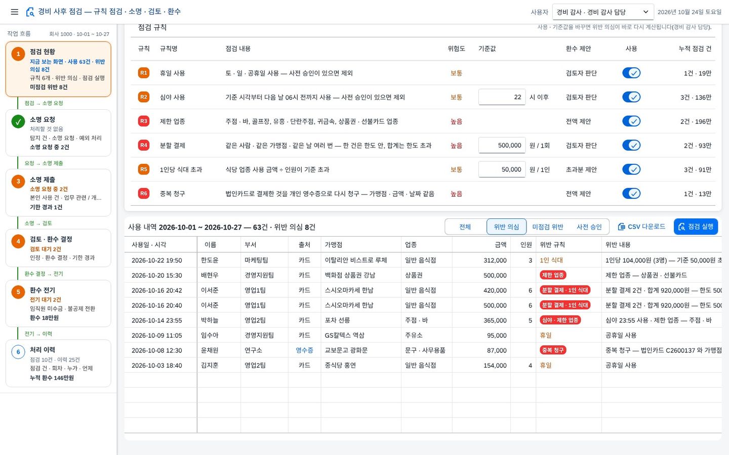① 점검 규칙 · 사용 내역