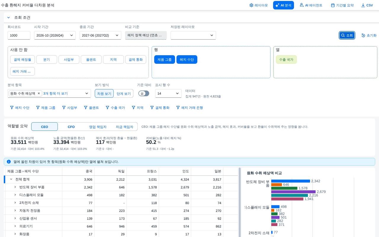 축 끌어 놓기 · 열