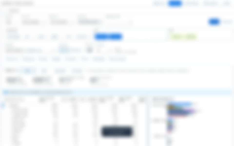 열 조합 상한