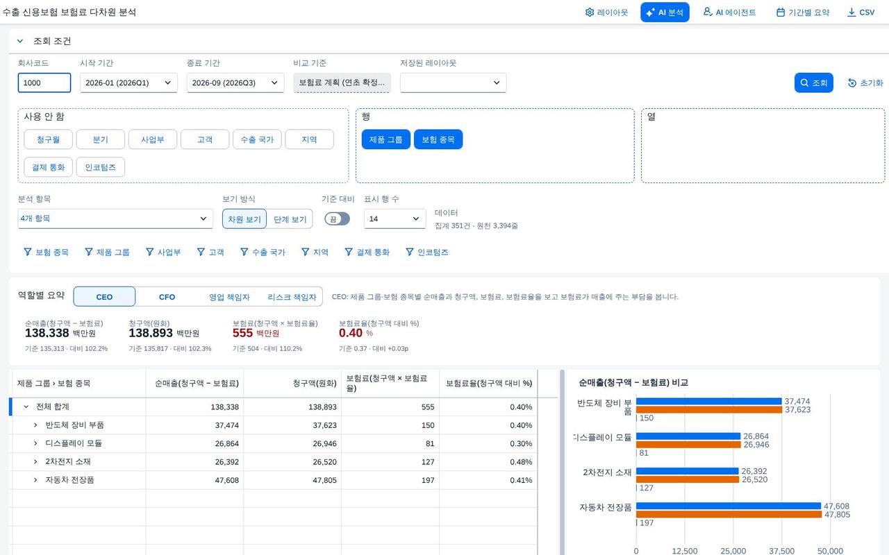 조회 결과 조회 결과