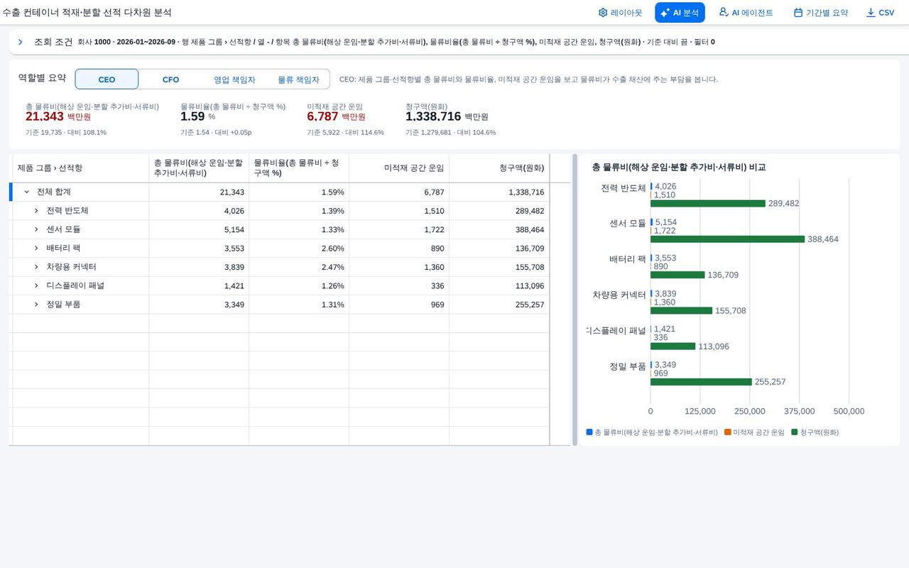 조회 조건 접기
