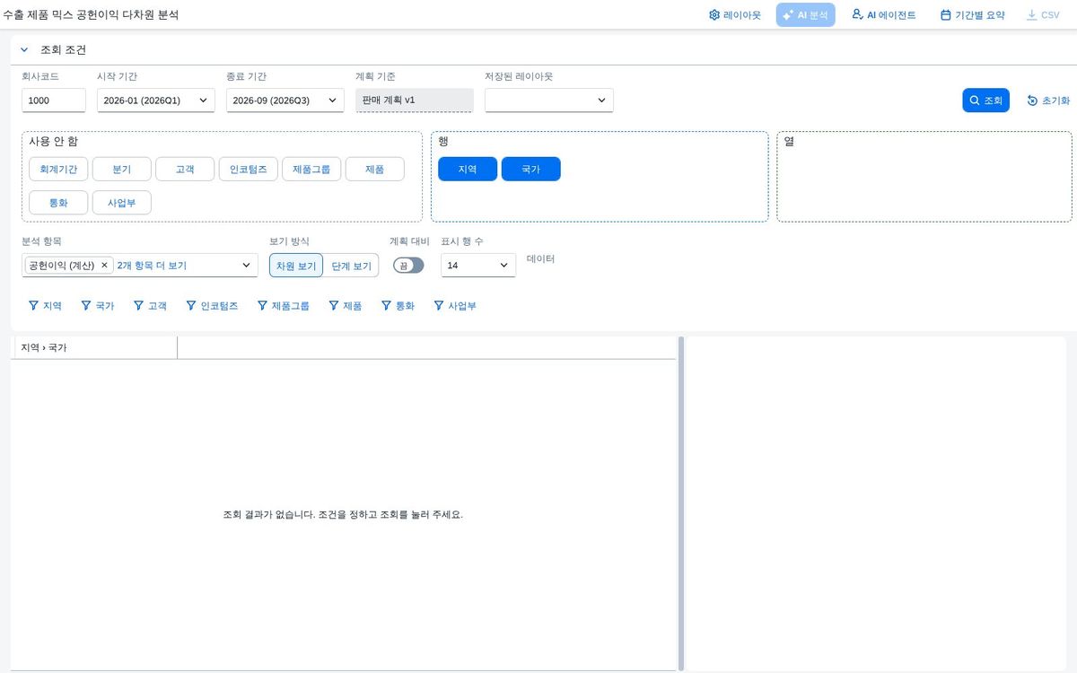 수출 제품 믹스 공헌이익 다차원 분석 리포트 — 수출 솔루션 · 수출 판매 수익성 계획 대비 차이 점검 화면