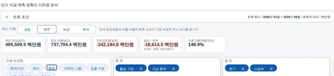 조회 조건을 접은 모습