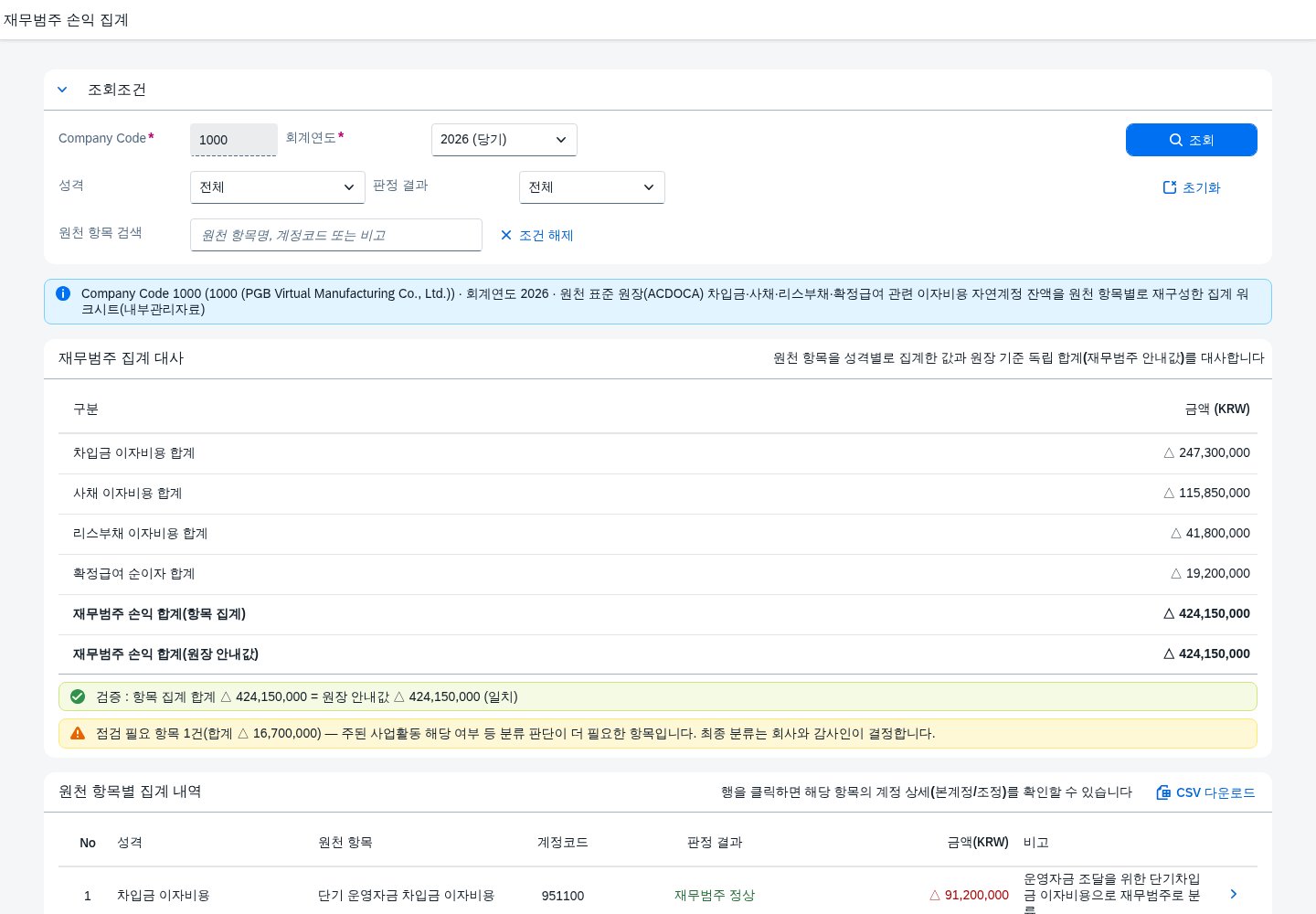 SAP 재무범주 손익 집계 — IFRS 18, 차입금·사채·리스부채·확정급여 이자를 한곳에 모아본다 화면