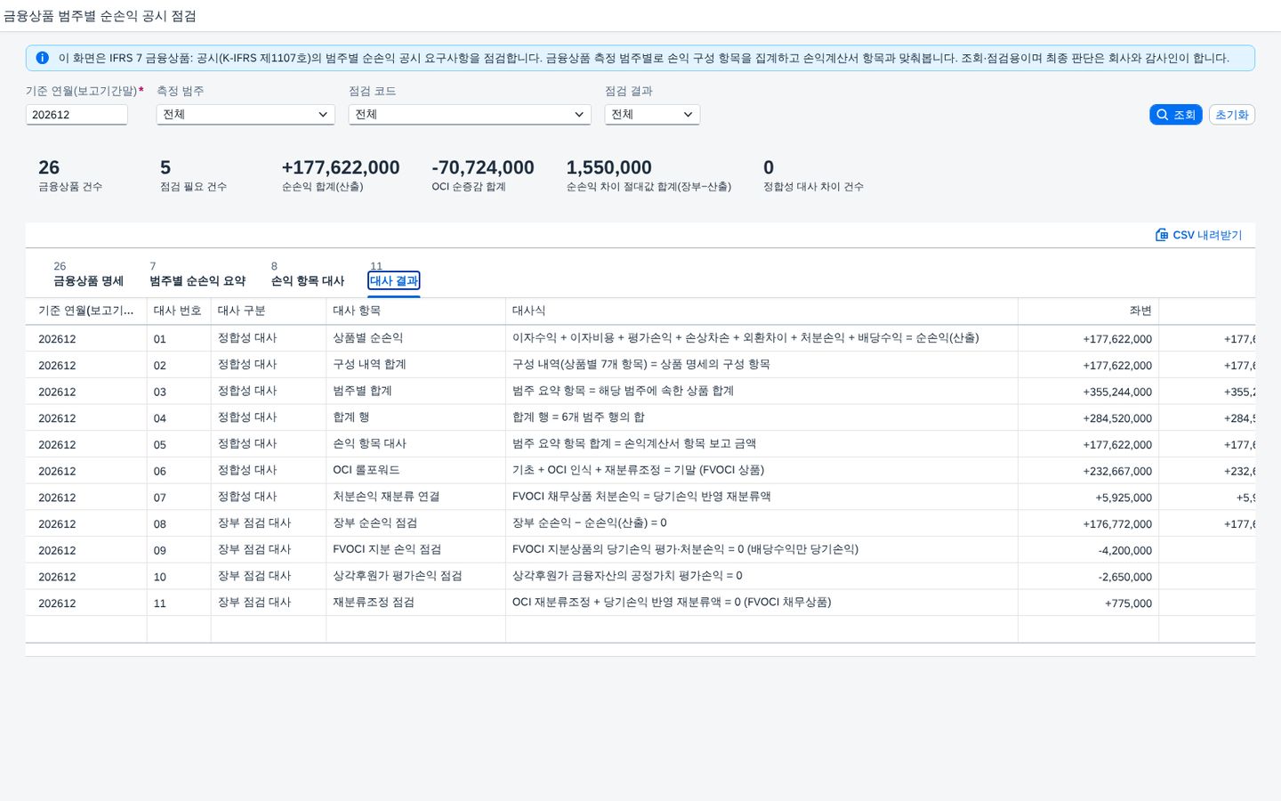 대사 결과