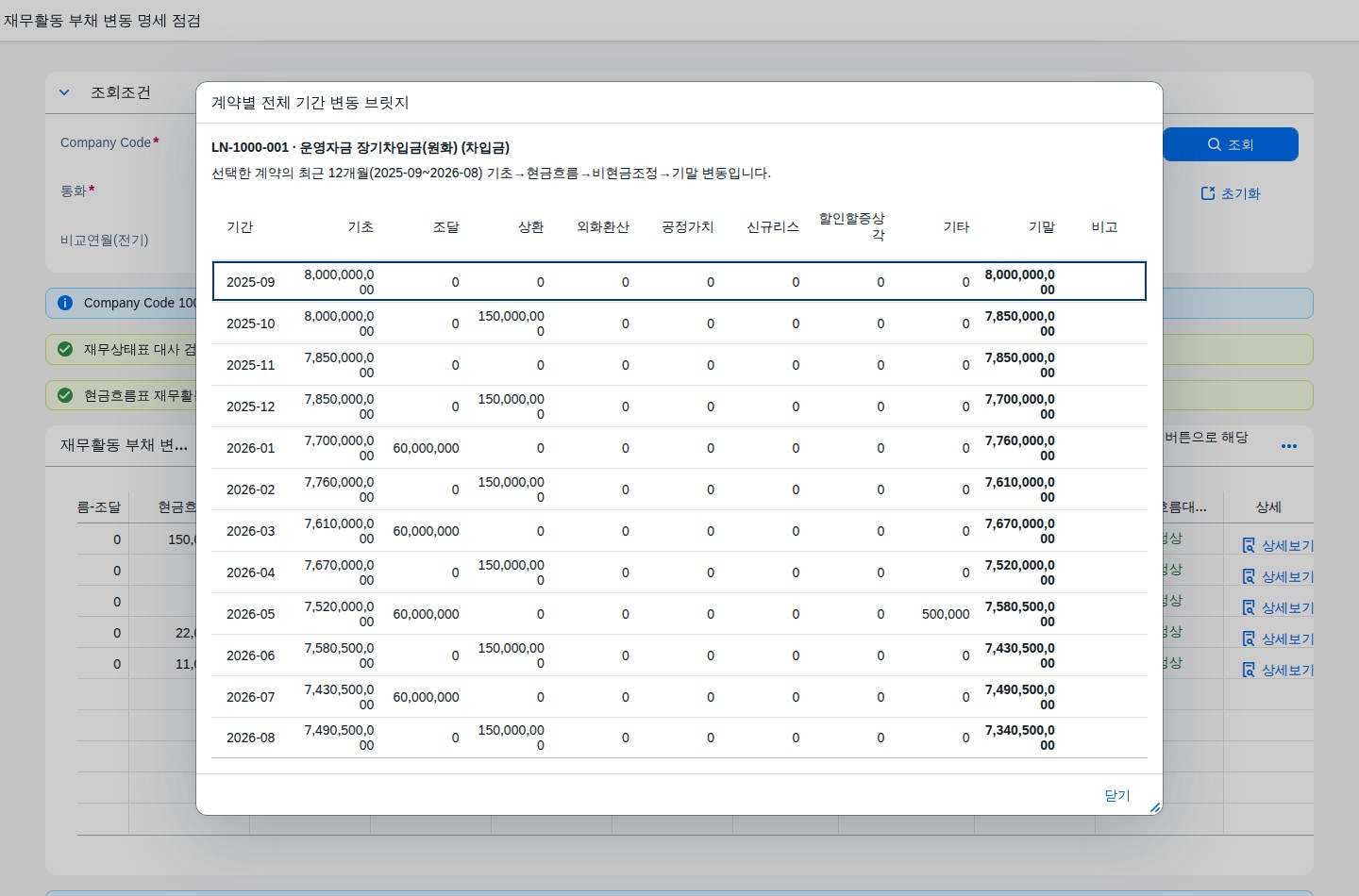 상세보기 다이얼로그 - 계약별 전체 기간 변동 브릿지