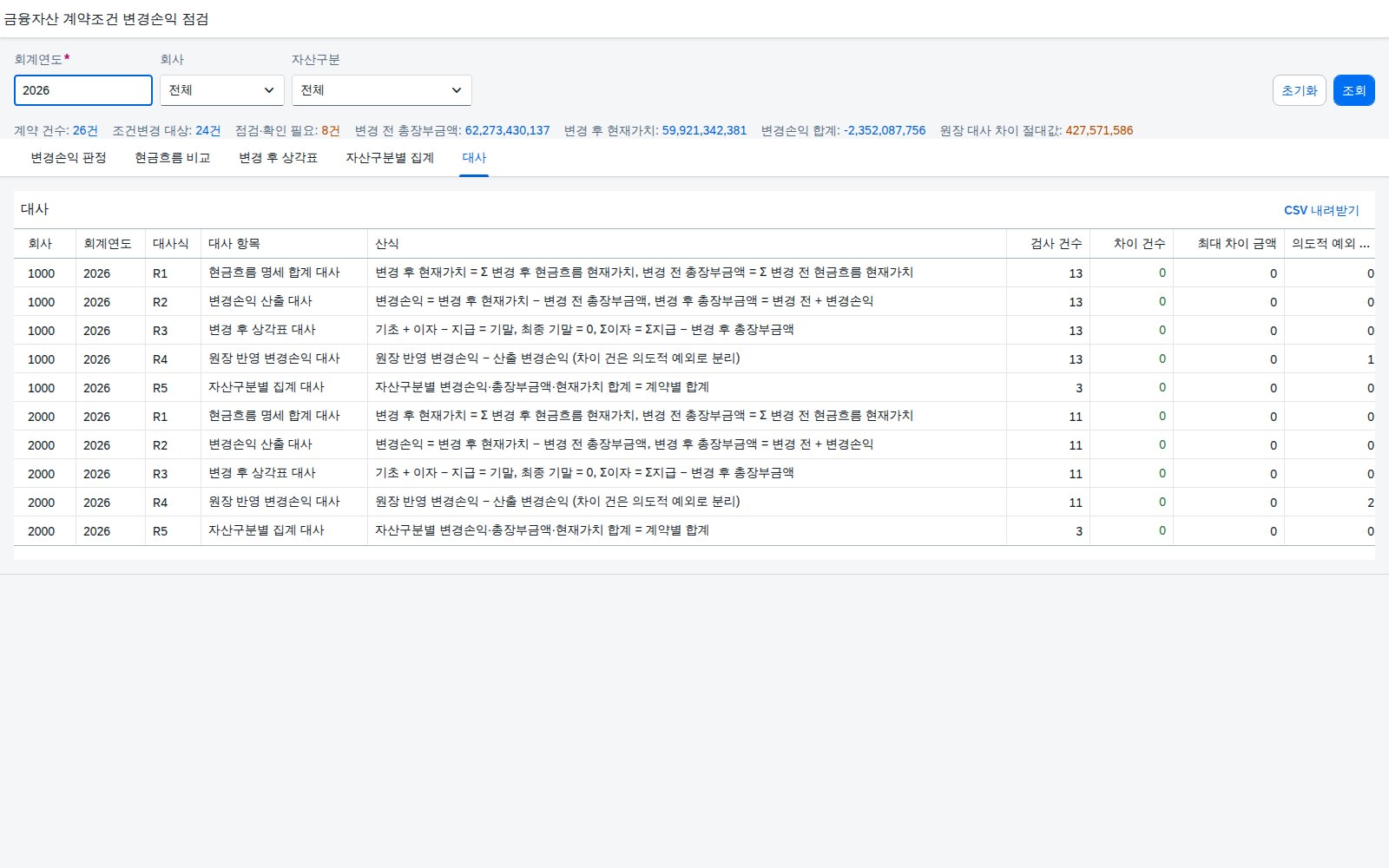 대사 대사