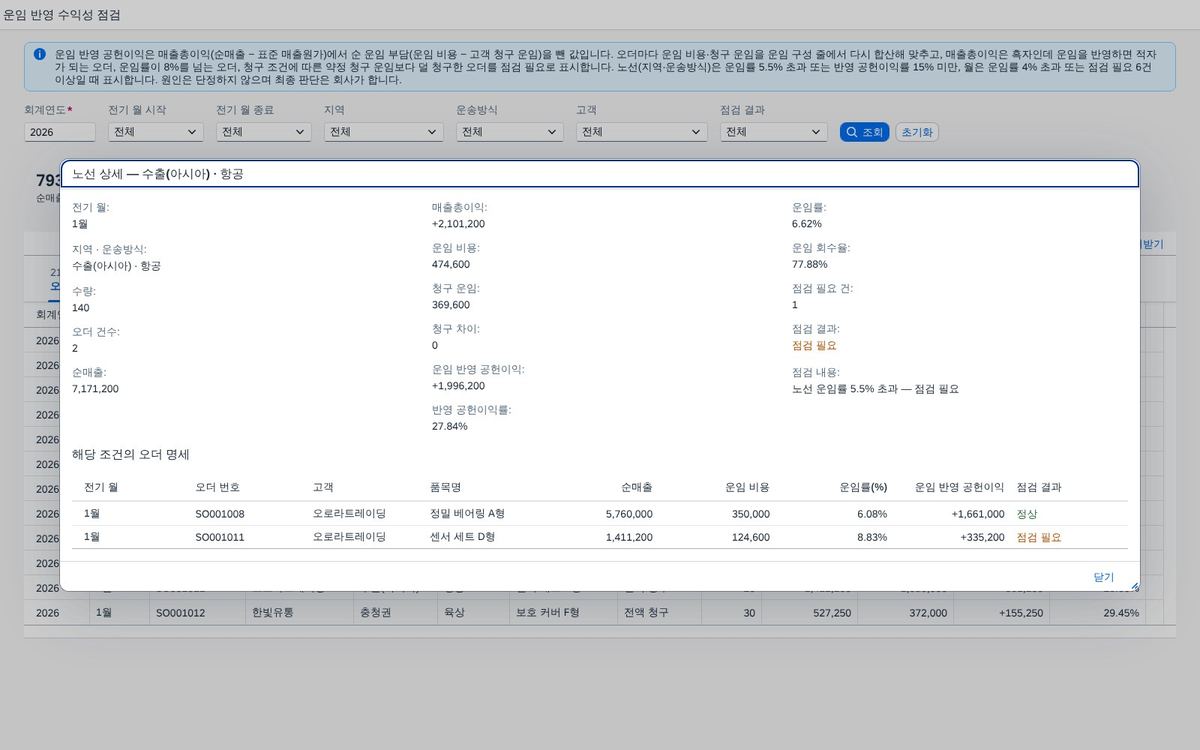 노선 상세 — 그 월 그 노선의 오더 명세