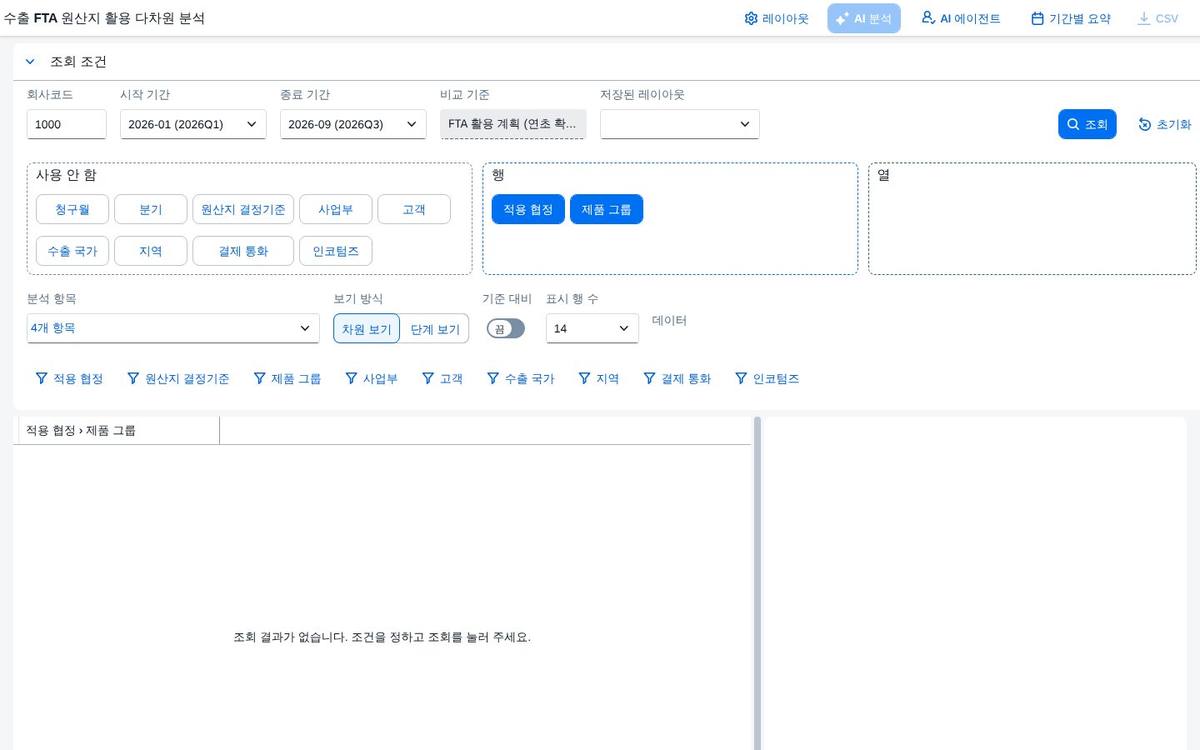 SAP 수출 FTA 원산지 활용 다차원 분석 — 협정별 관세 절감을 계획 대비 여덟 요인으로 나눠 보는 한 화면 화면
