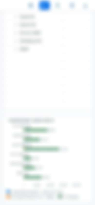 390px 차트 390px 차트